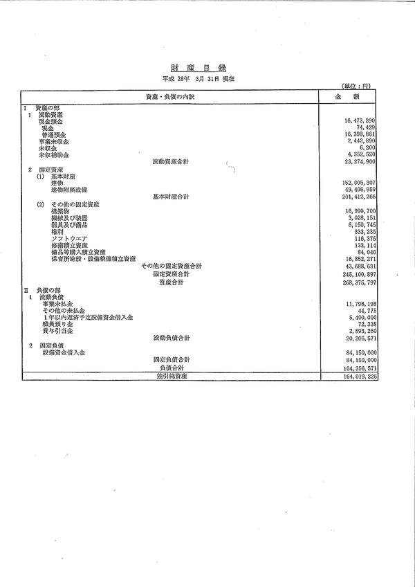 平成27年度 事業報告及び財務諸表報告_c0091507_1113068.jpg