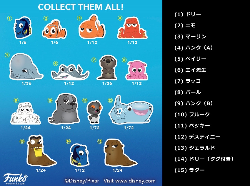 入荷情報 ファンコ ミステリー ミニ ファインディング ドリー シリーズ1 Happy Toy Blog 入荷情報 ファンコ ミステリー ミニ ファインディング ドリー シリーズ1 Happy Toy Blog
