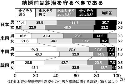 海外でセックスしまくる尻軽な日本人女性たち　海外在住日本人「最初は一部だけかと思ってたけど、実際は例外なく全員ビッチだった」_b0163004_06233027.gif