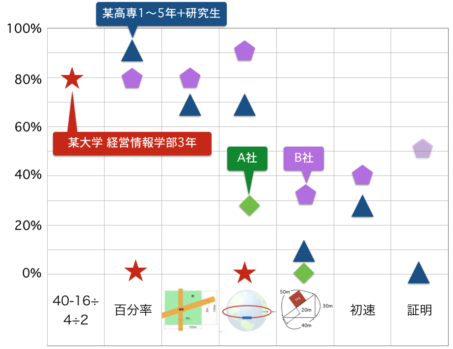 b0098477_10301814.png