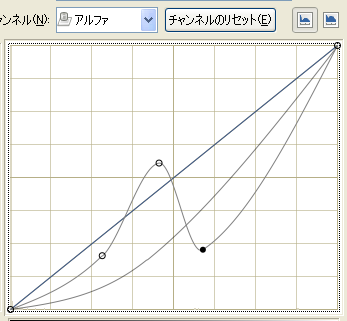 ホラーな文字を作ってみようじゃないですか_b0232447_19462725.png