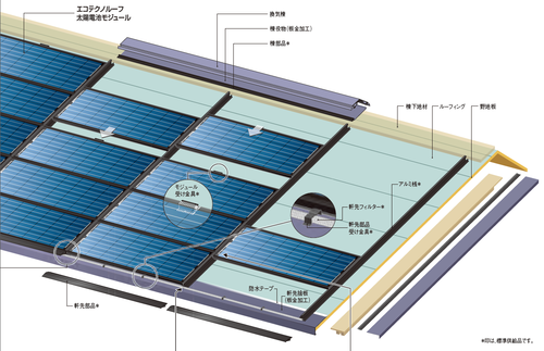 Q1住宅姫路：暖房　1_e0054299_13275446.png