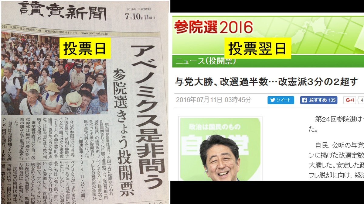 一晩で一変した新聞報道_a0050728_15155365.jpg