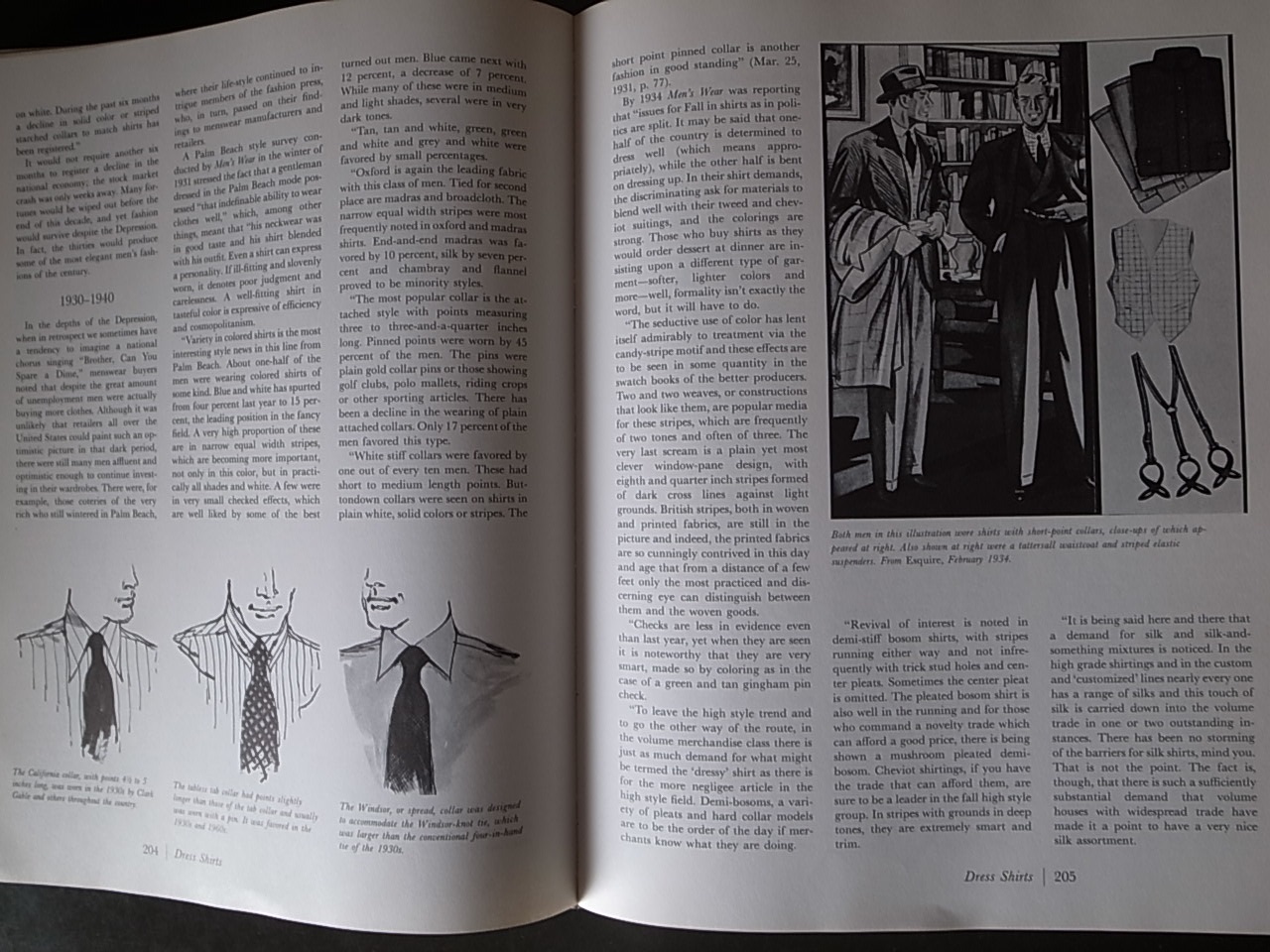 ESQUIRE'S ENCYCLOPEDIA OF 20TH CENTURY MEN'S FASHION ESQUIRE'S ENCYCLOPEDIA OF 20TH CENTURY MEN'S FASHION