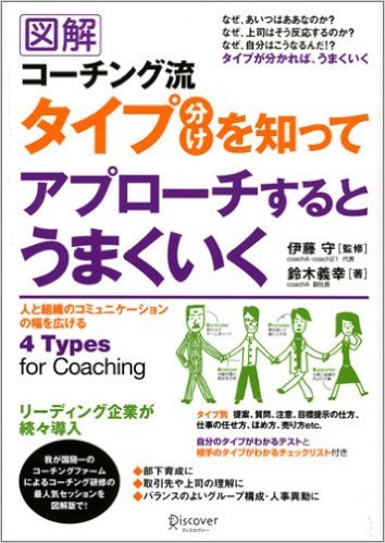 コーチング流タイプ分けで、コミュニケーションをスムーズにする_e0347862_09042614.jpg