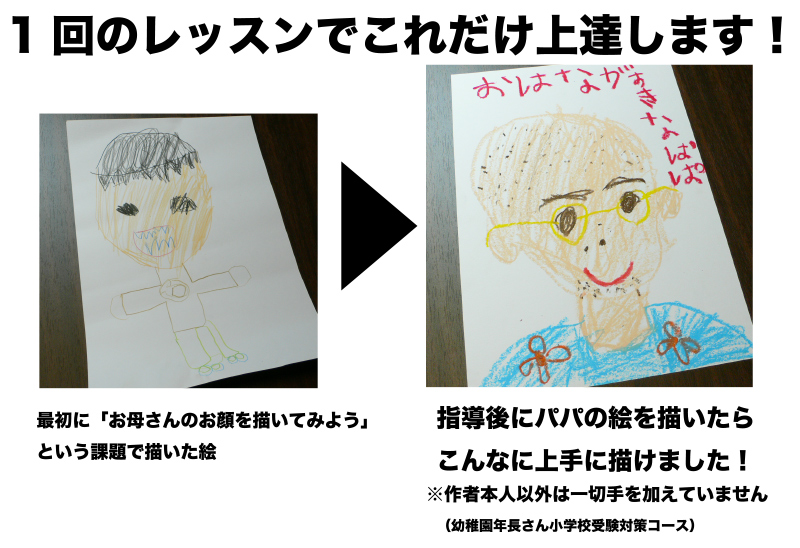 小学校受験対策（絵画）コース新設しました。あまりに上手になっ