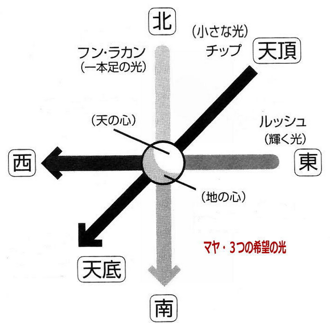 時代の新たな顔でポケモンGO!_b0213435_00225641.png