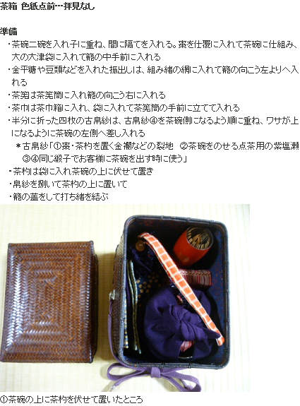 お稽古風景（44） 茶箱「色紙点前」・・・①道具拝見のない場合