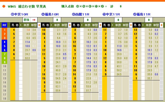 3877　▼ＲＦＣ競馬２０１６　- 116 -　　2016.07.17_c0030536_12225897.jpg