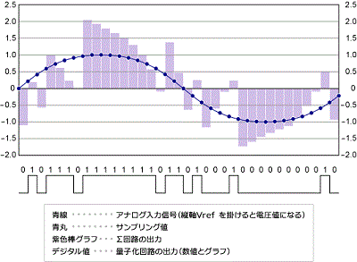 仕事とハードウェア_f0182936_235143.gif