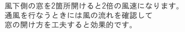 夏の住まい方ガイド_b0131012_10221610.jpg