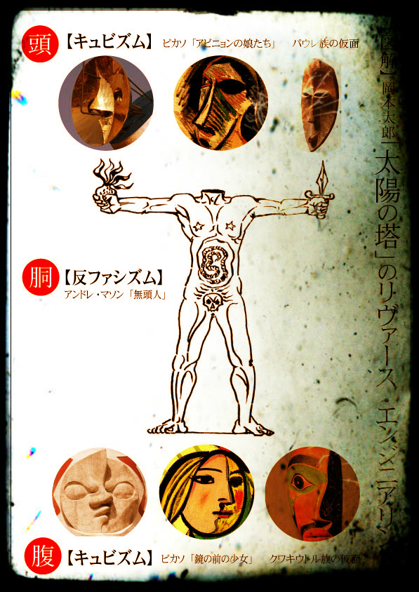 ▼本当は怖い「太陽の塔」_d0017381_22545874.jpg