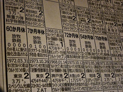 怪獣酒場 史上最強のレース_b0166128_10251320.jpg