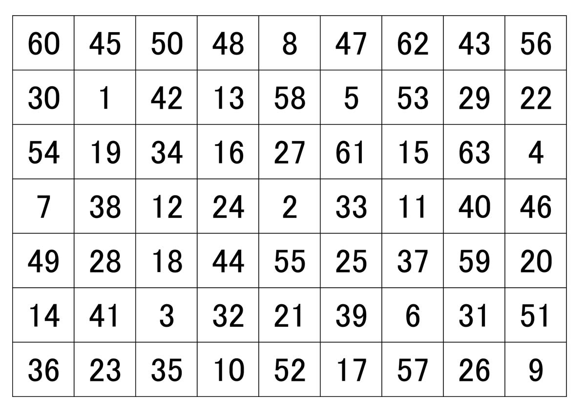 数字探し 頑固オヤジの暇つぶし21