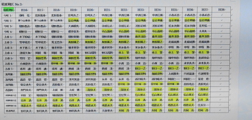 時の市長の後援会化団体とも言われる柏原市行政協力委員(市長の委嘱を受けた114名の区長が兼務)114人の名簿を公開!!!_b0253941_15461586.jpg