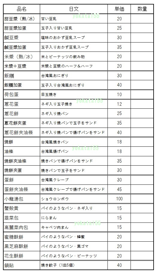 台北・鼎元豆漿のメニュー*一覧。_a0207624_16562768.jpg