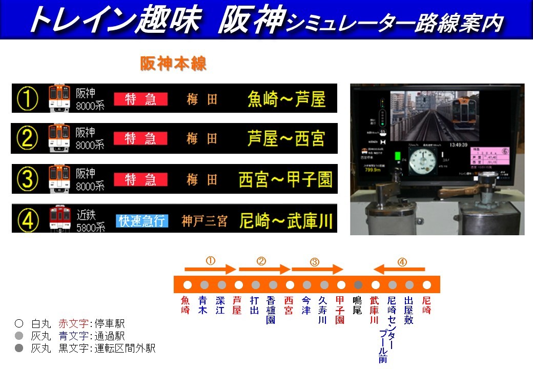 阪神シミュレーター_a0066027_06395197.jpg