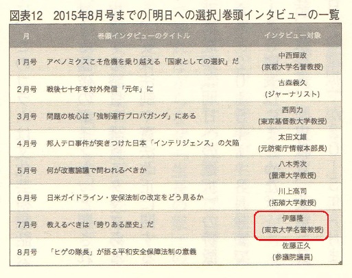 ミソジニーとオタクに関する補遺(『日本会議の研究』感想おまけ)_f0030574_19104297.jpg