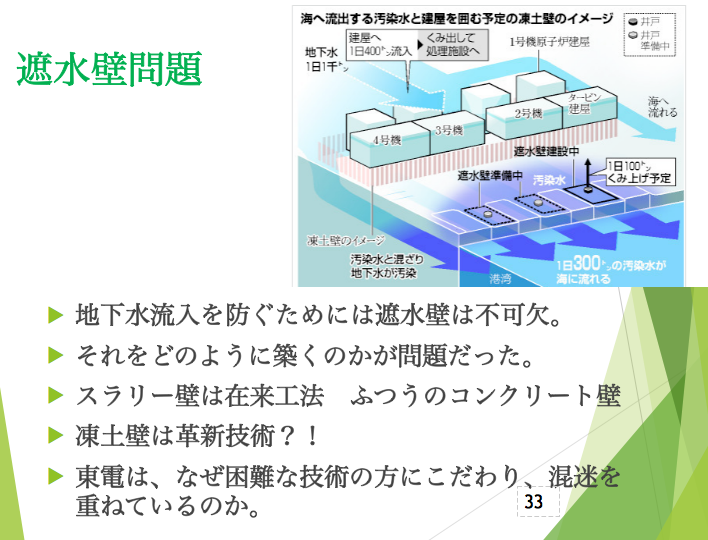 海渡弁護士の「汚染水事件・検察審査会　不起訴相当議決」報告3   _e0068696_755432.png