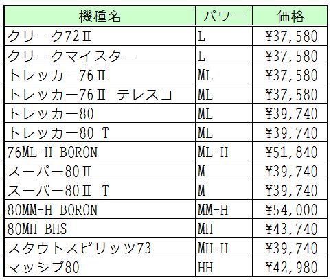 WBMカラ―オーダー受付開始_a0153216_21114897.jpg