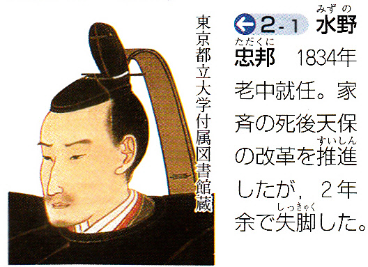 第44回日本史講座のまとめ③ （天保の改革） : 山武の世界史
