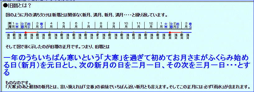 月齢と　海ほたる　の撮影…2016/7/27_f0231709_20482196.gif