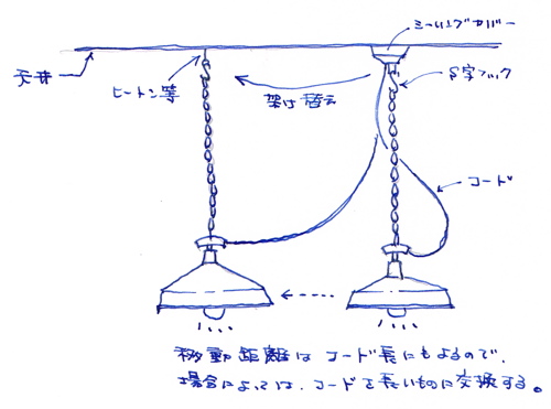 中野の家、進行状況_b0147156_913048.jpg