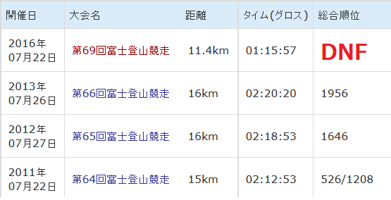 f0202990_23242713.png