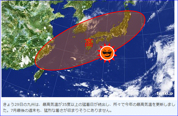 熱中症と脱水症状・オーエスワン…2016/7/29_f0231709_19194613.gif