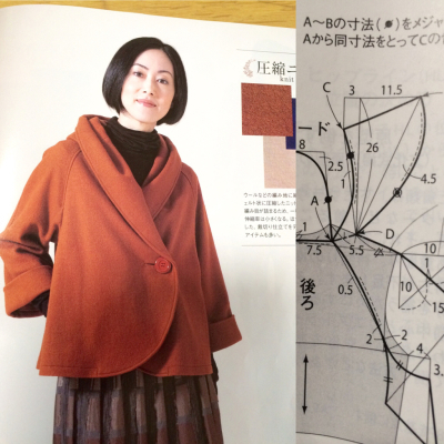 ラグランスリーブの変わりフードコート 製図 手描きイラストハンドメイド ゆずの木の雑感