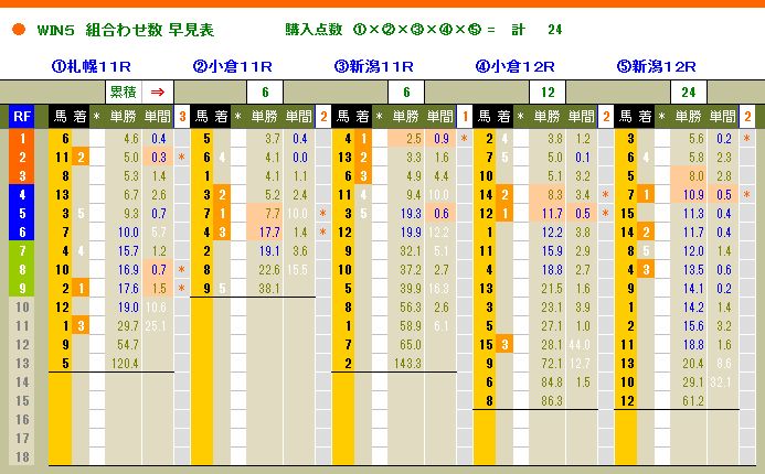 3882　▼ＲＦＣ競馬２０１６　- 121 -　　2016.07.31_c0030536_17213583.jpg