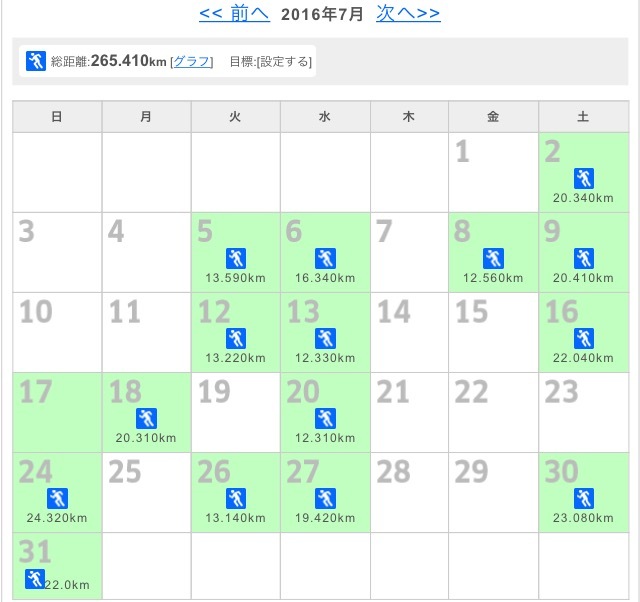 7月まとめ_f0310282_17214076.jpeg