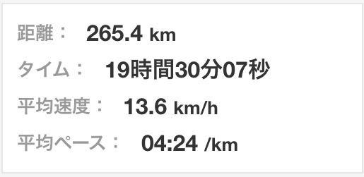 7月まとめ_f0310282_17215473.jpeg