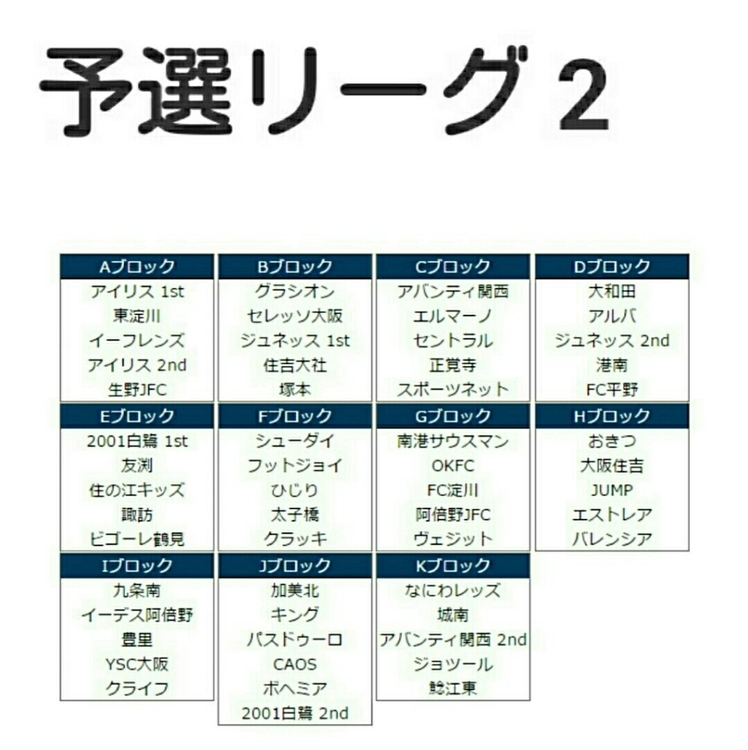 U１２   ⚽２０１６年度 第４０回 全日本少年サッカー大会・大阪府予選(全日リーグ)大阪市地区予選_f0138335_09161259.jpg