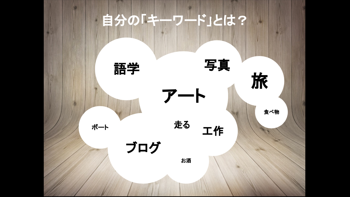 人生をもっと面白くする「飛び込む技術」を教えてきました_c0060143_20033587.jpg