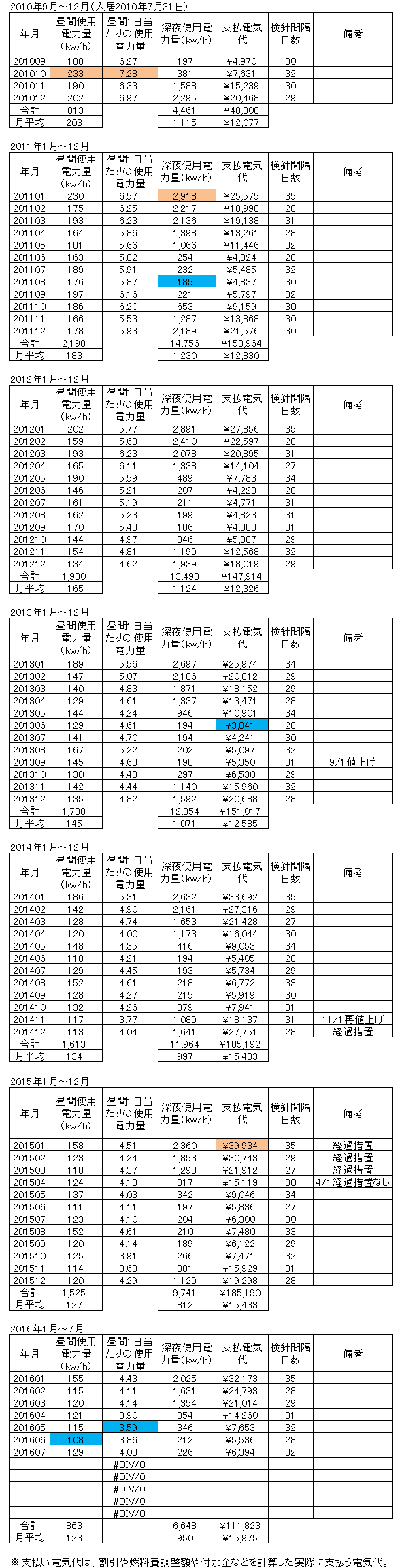 b0128821_05343487.png