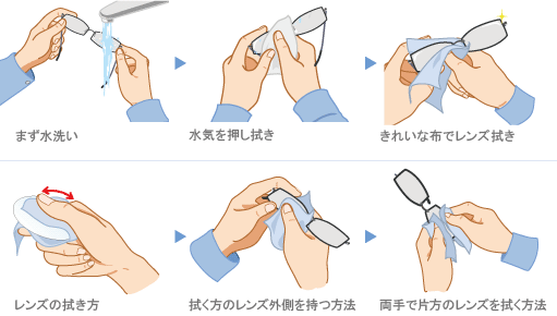 メガネは水洗いが重要～_d0176924_19352346.gif