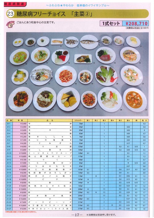 栄養指導用フードモデル・カタログ P.17 : 食品サンプル模型の 栄養指導用フードモデル・カタログ P.17 : 食品サンプル模型の