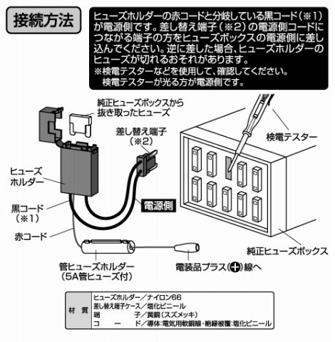 レガシィ用にドライブレコーダーを購入。ケンウッドKNA-DR350_e0045768_22264744.jpg