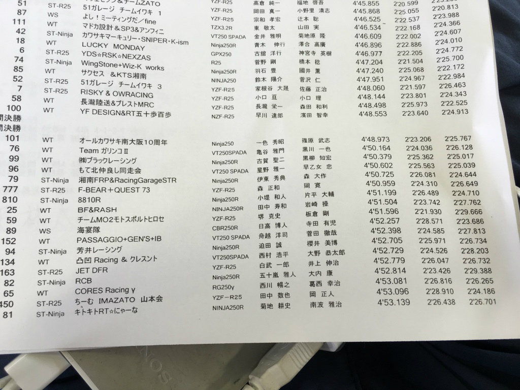 日本一早いCBR250_a0051924_1332332.jpg
