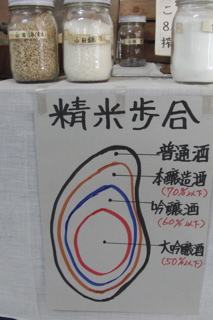 川島酒造【滋賀の産地】_b0367918_11261268.jpg