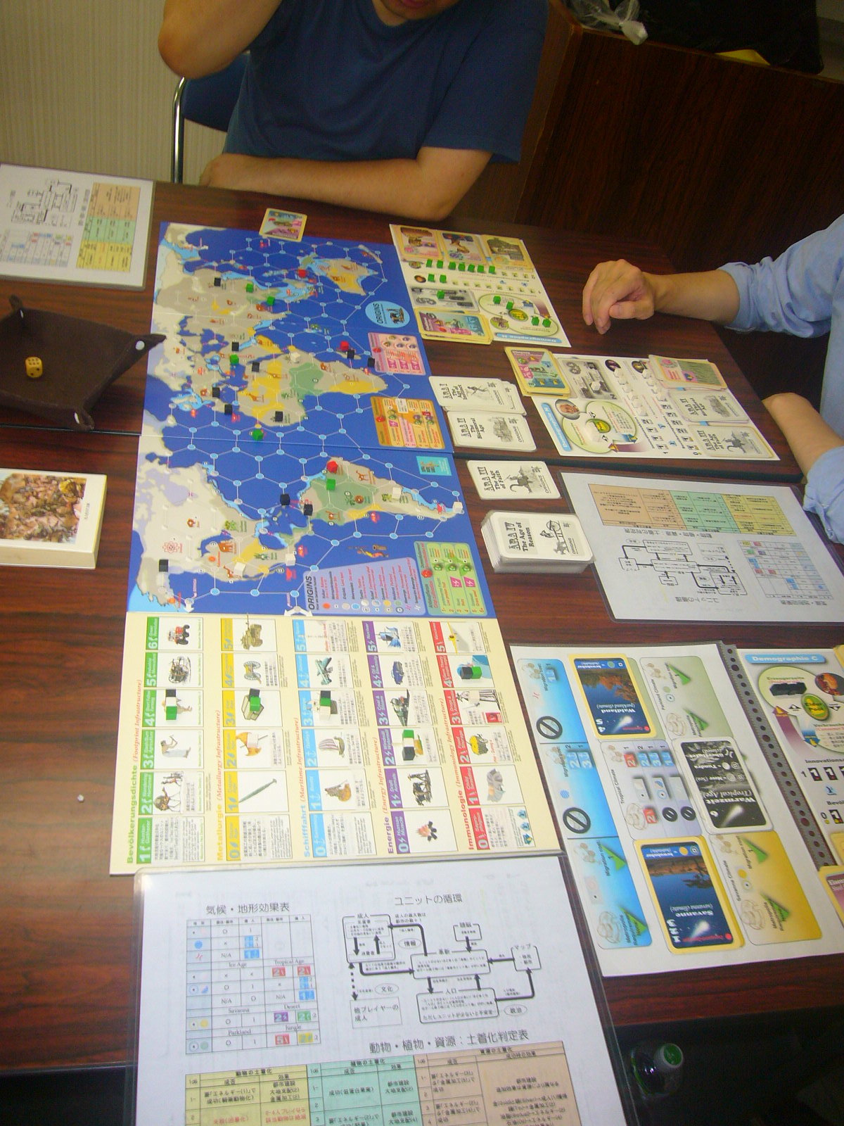 Ysga第325回定例会の様子その14 シエラマドレ オリジンズ ネアンデルタール Gmt バトルライン ｙｓｇａ 例会報告