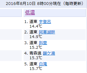 夏季休業。_a0045293_9263526.png