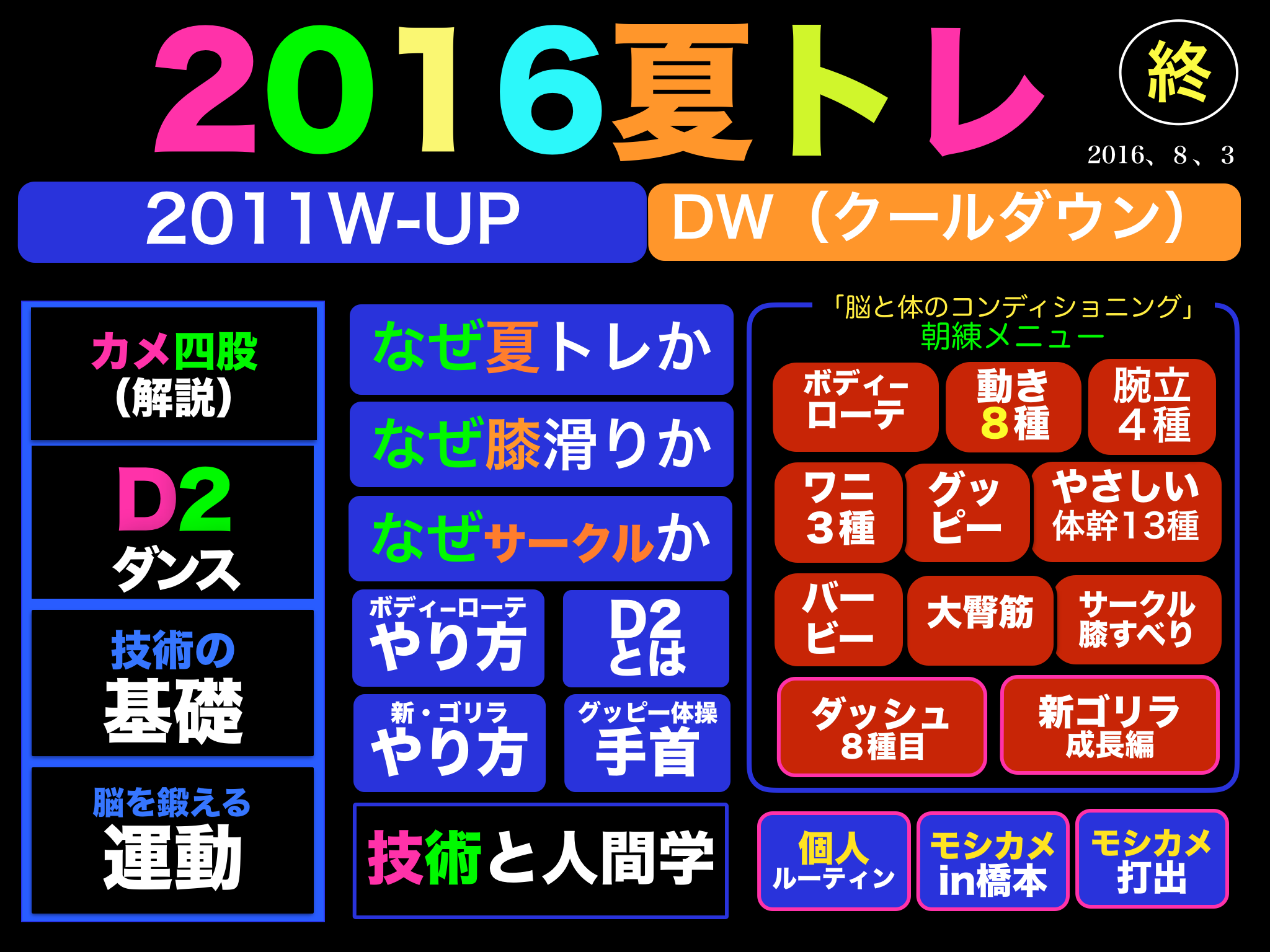 バレー塾 第949回 in横浜_c0000970_23523224.png