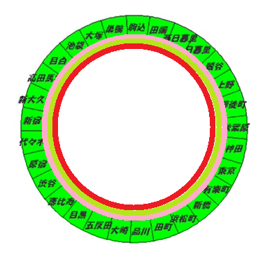 山手線ターンテーブル_e0272042_18033800.png