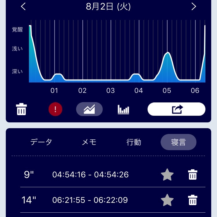 スター スリープ マイ