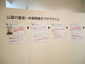 型ハマりぽーと:11 会場内プチ紹介 _c0222139_1441373.jpg