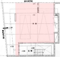 誰かご教授くださいませ Scale