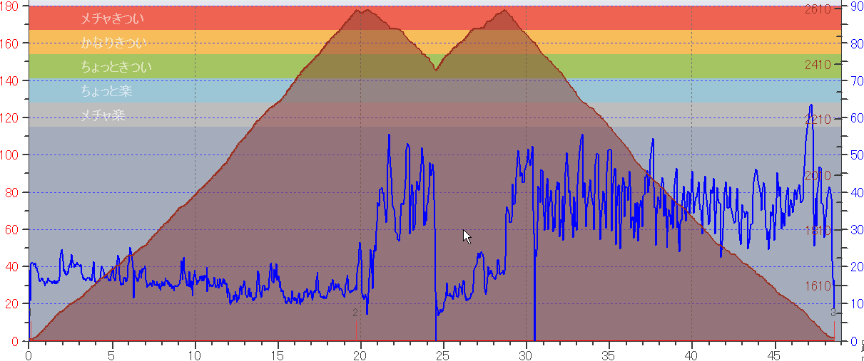 d0036883_103290.gif