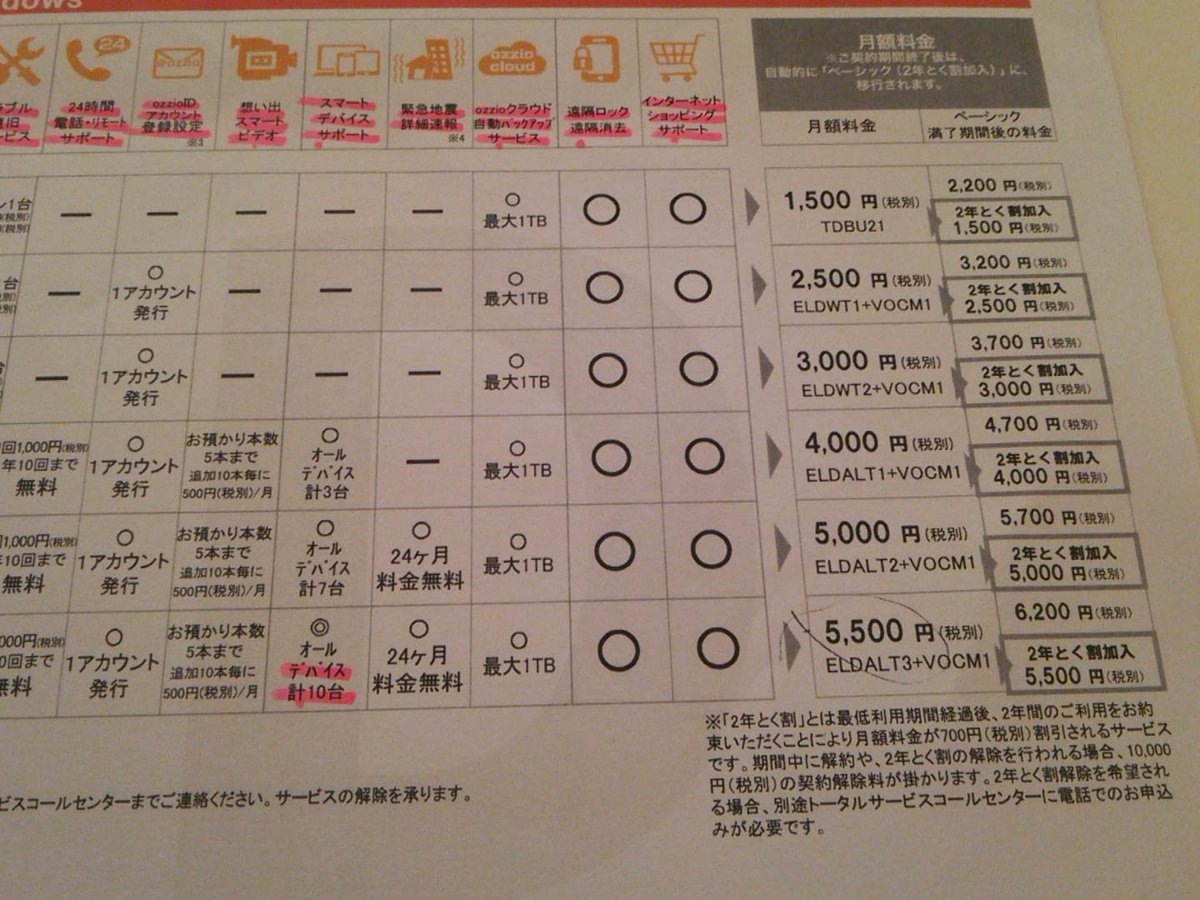 PCデポ、80過ぎの老人に毎月1万5千円の高額サポート契約を結ばせる 「解約したいなら20万払え」_b0163004_06044020.jpg